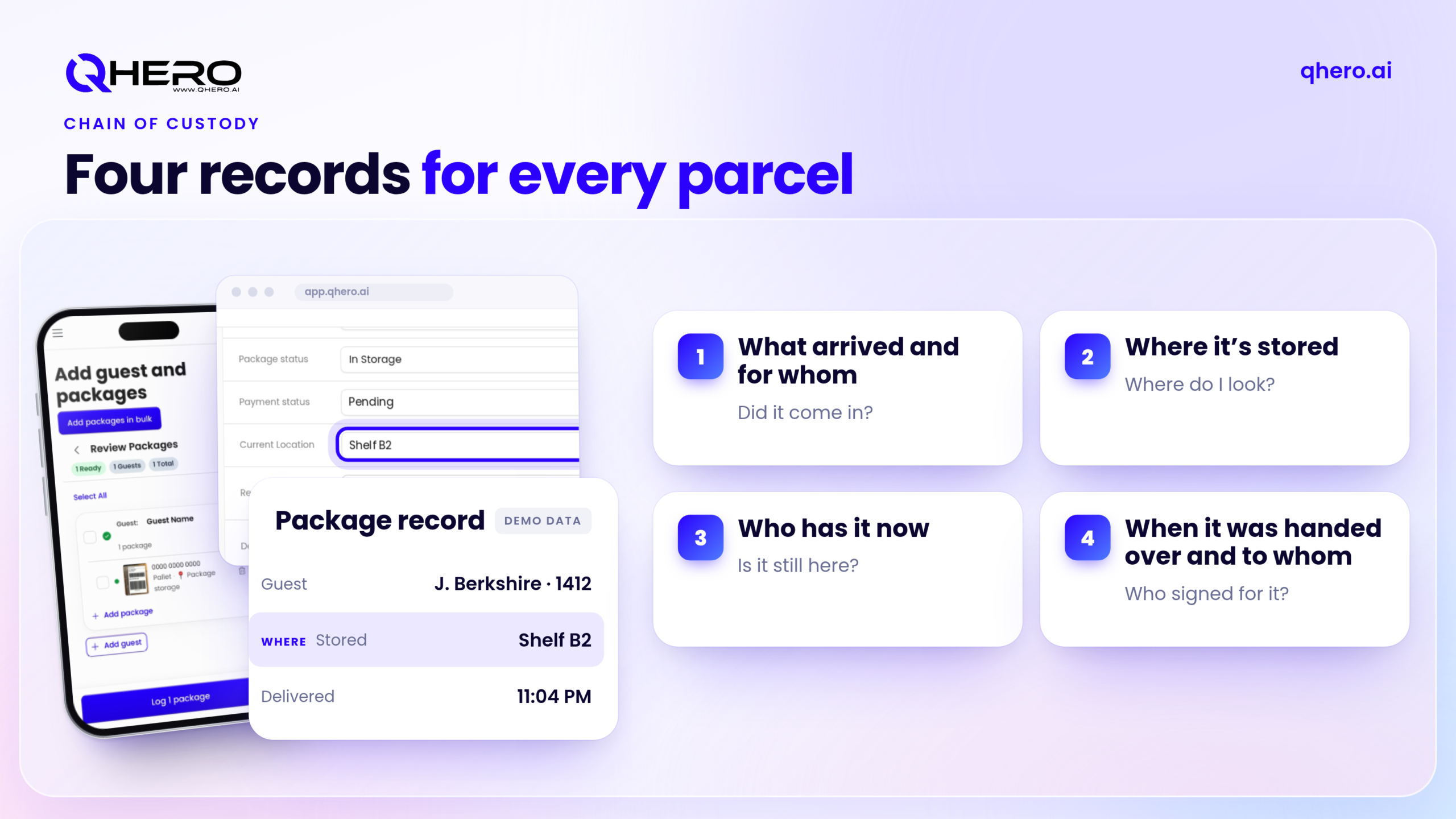 The four chain of custody records for a hotel parcel: what arrived and for whom, where it's stored, who has it now, and when it was handed over and to whom